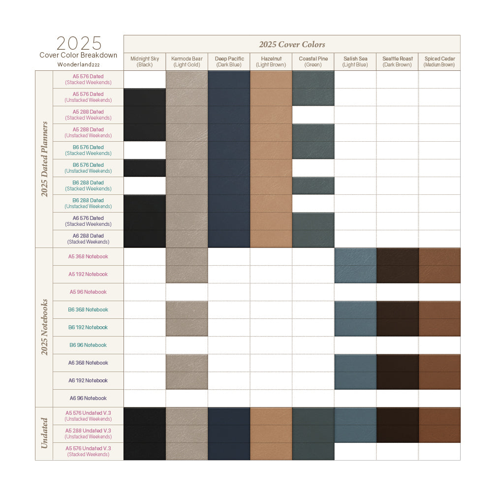 2025 Planner & Notebook Cover Color Availability Chart Wonderland222