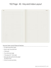 IMPERFECT | A5 Notebook (192 pages) - 2022 Edition