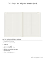 IMPERFECT | B6 Notebook (192 pages) - 2024 Edition