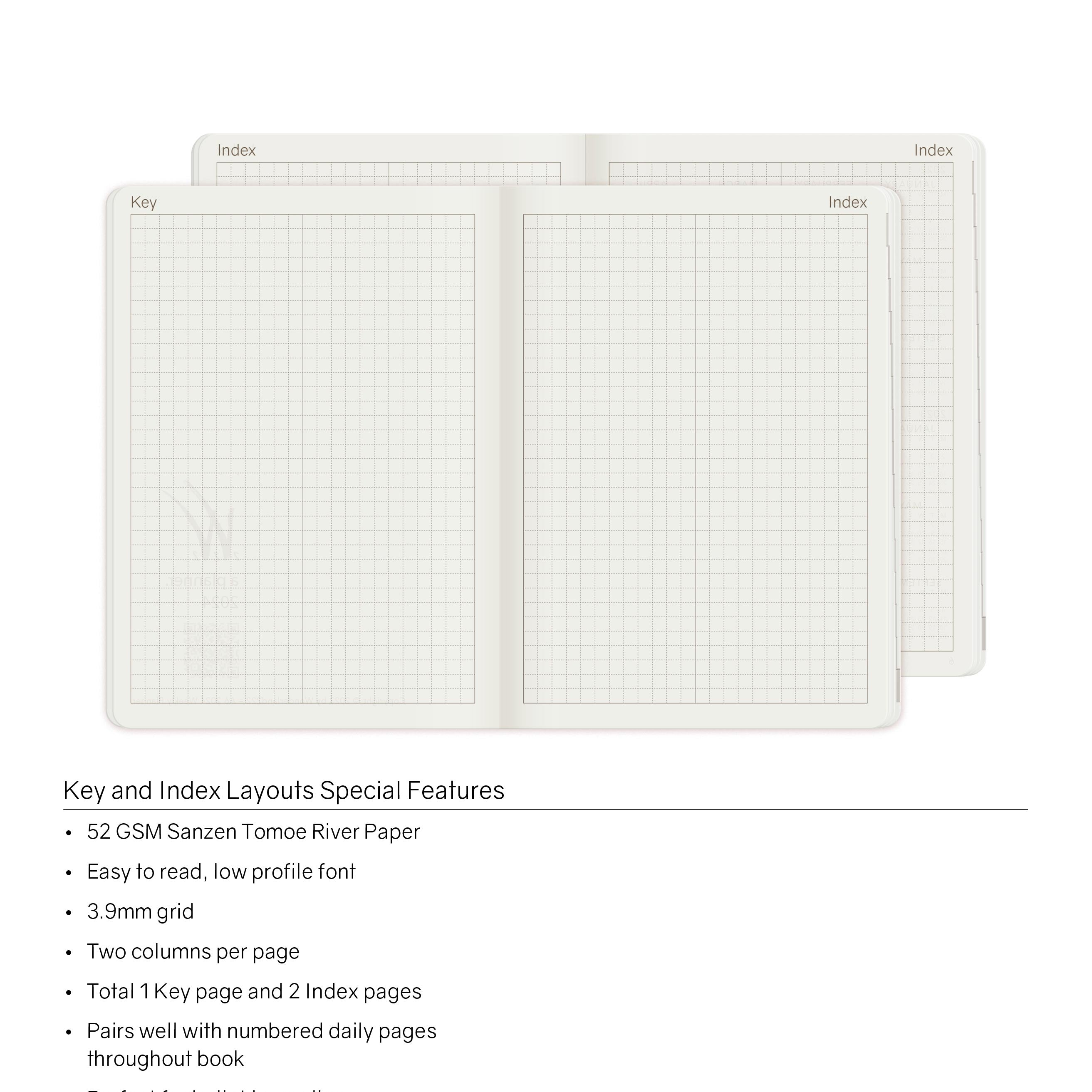 Wonderland222-A6-2024-288-Planner-Key-Index.jpg