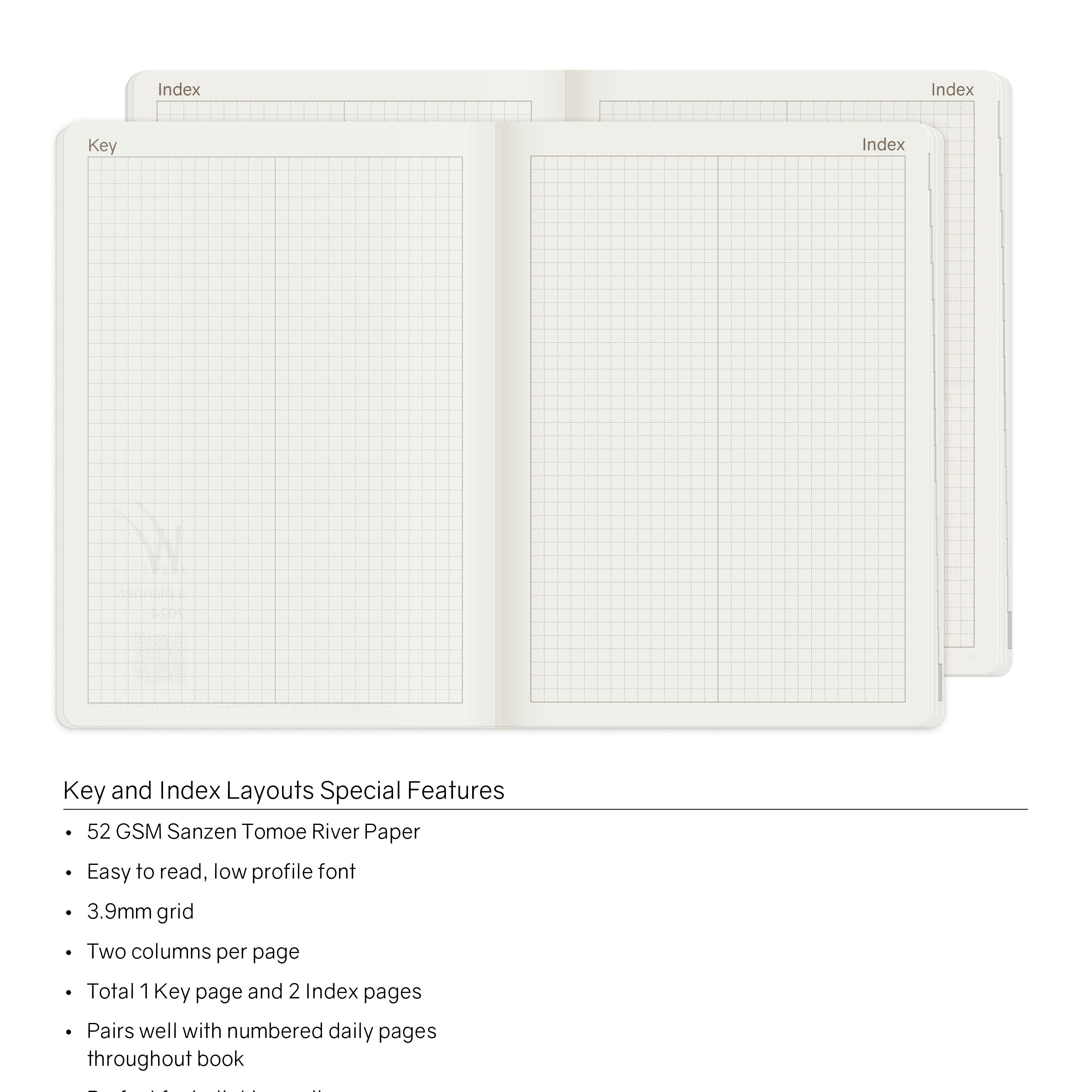 Wonderland222-B6-2024-288-Planner-Key-Index.jpg
