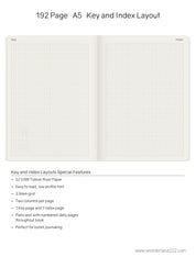 IMPERFECT | A5 Notebook | 2023 Edition | 192