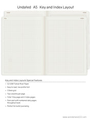 A5 Undated Weekly Planner v.1 | 2022 Edition | Core | Stacked Weekends