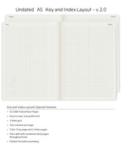 A5 Undated Weekly Planner v.2 | 2023 Edition | Core | Stacked Weekends