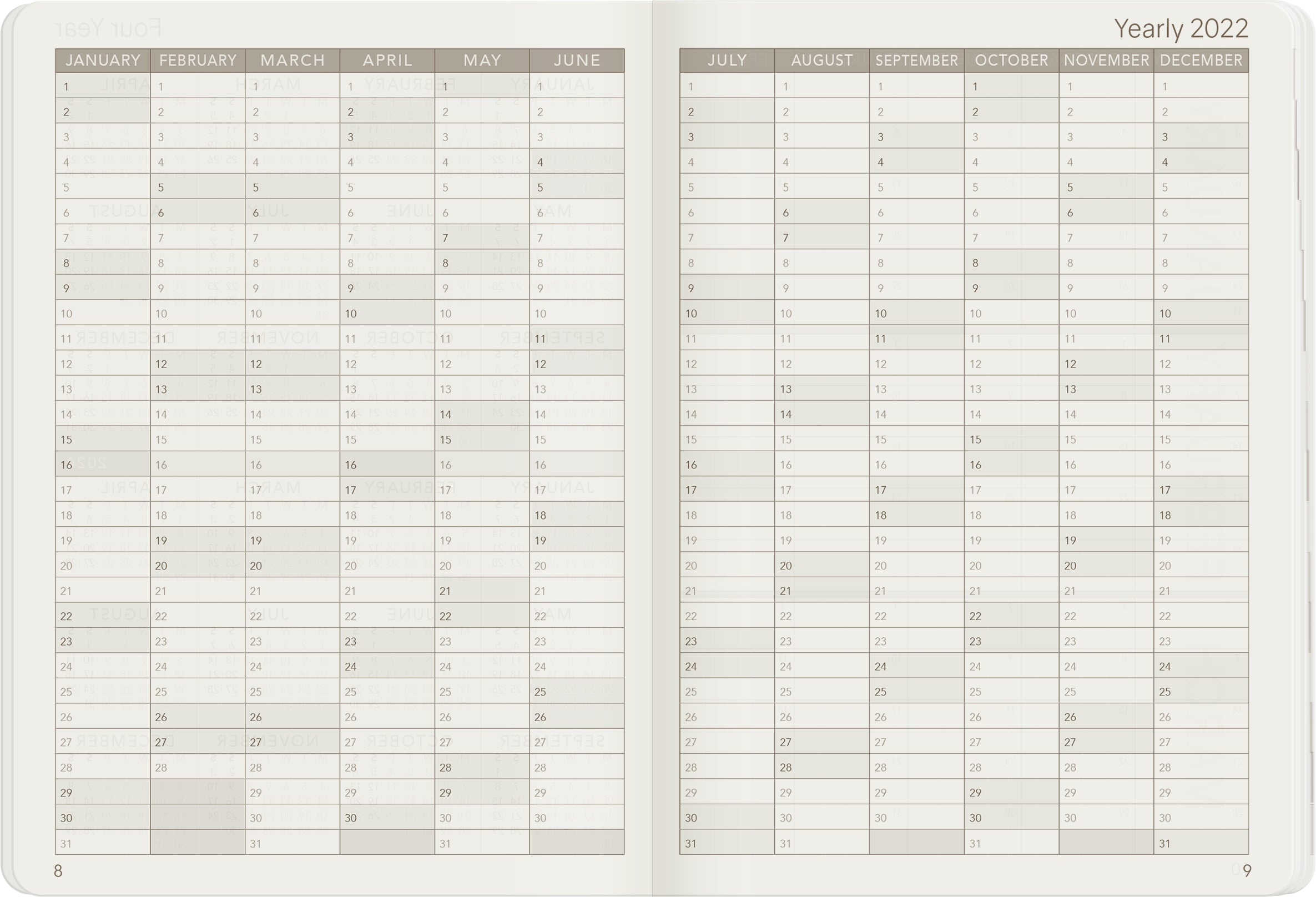 Sale | 2022 A6 Weekly Planner | 52gsm Tomoe River Paper | Core | Stacked Weekends