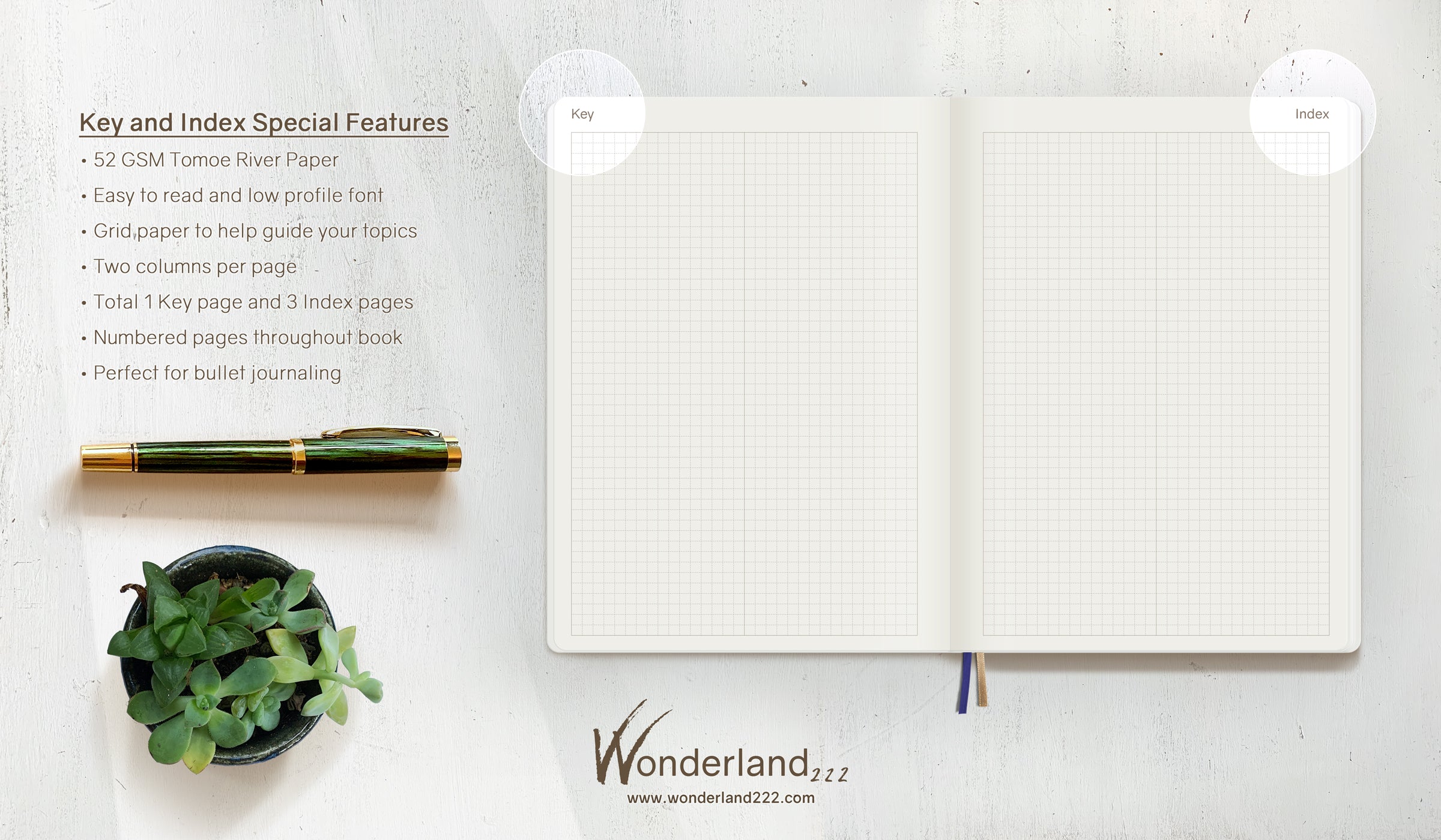 Wonderland222-Key-Index-Features2400x1400.jpg