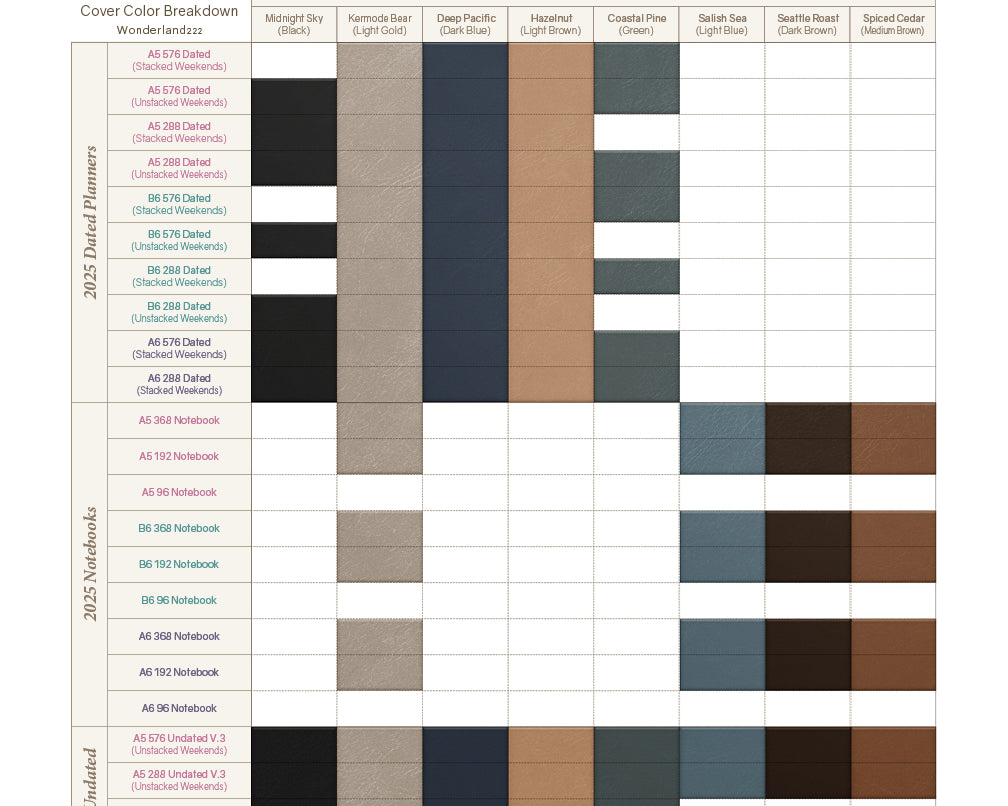 2025 Planner & Notebook Cover Color Availability Chart