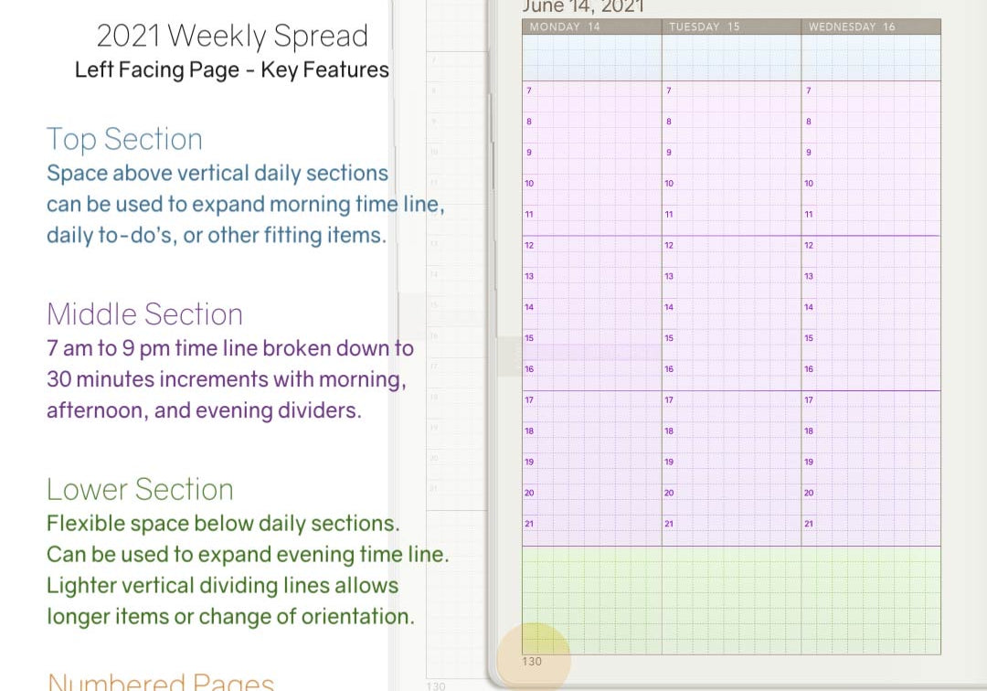 A5 B6 2021 Tomoe River Weekly Planner measurements by Wonderland 222 