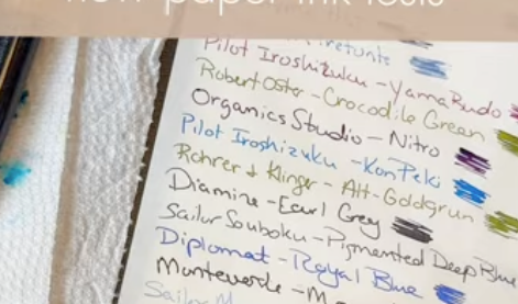 2026 Wonderland 222 New Paper Test - Fountain Pen Inks - 2