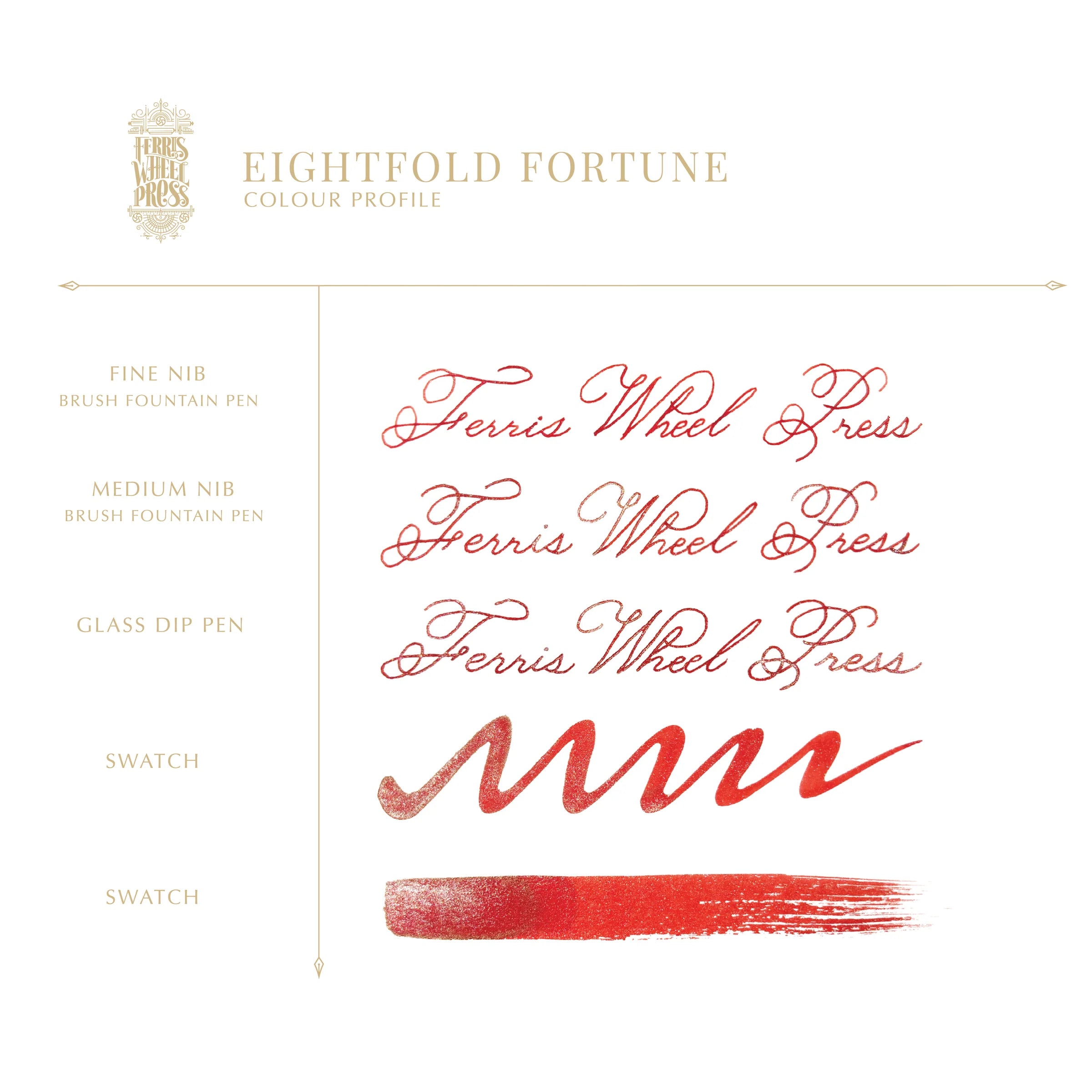 FerriTales™ | 2026 Lunar New Year SPECIAL Edition | Eightfold Fortune 20ml