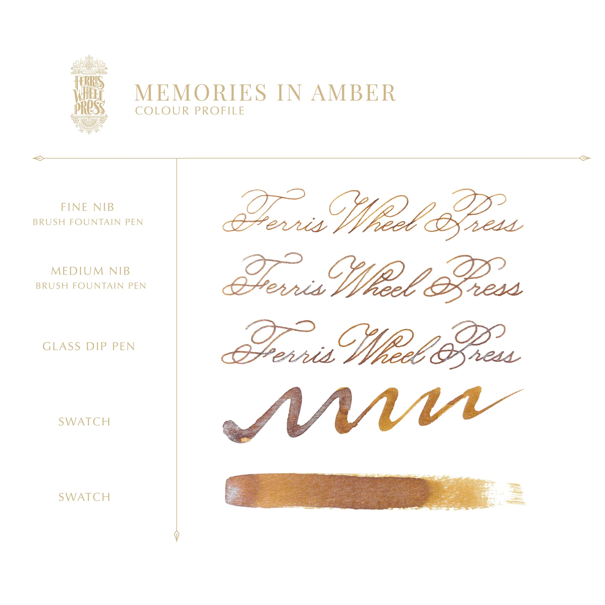 Ferris Wheel Press | Memories in Amber 38ml