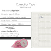 Correction Tape