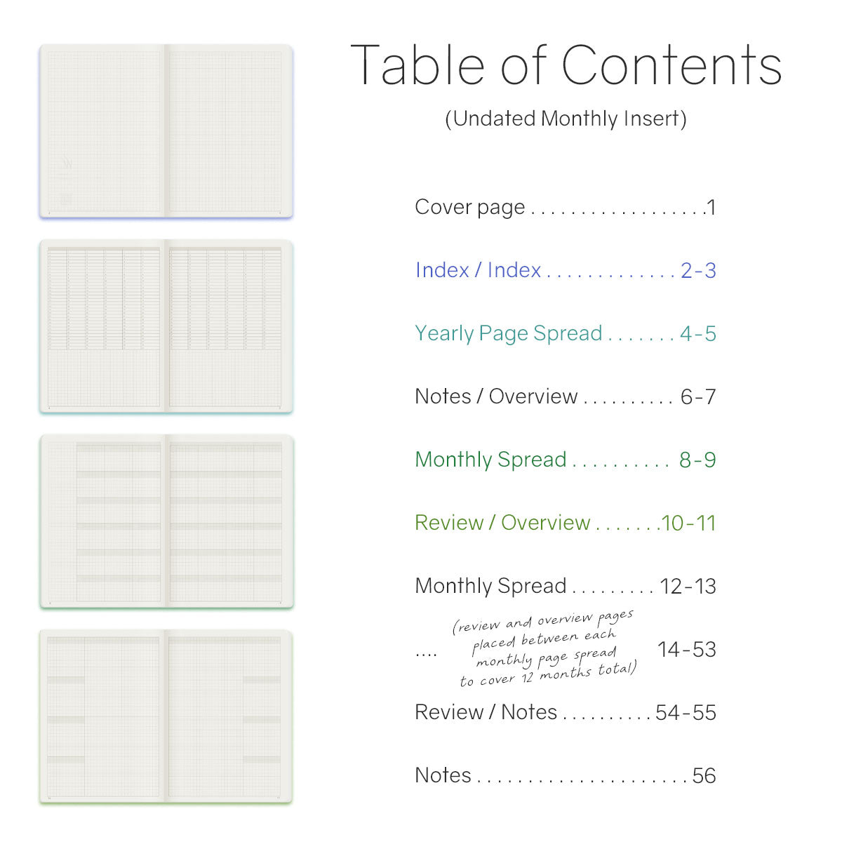 Wonderland 222 Table of contents for an undated monthly booklet insert for travel notebooks and planner systems with page layout descriptions.