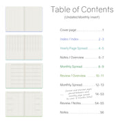 Wonderland 222 Table of contents for an undated monthly booklet insert for travel notebooks and planner systems with page layout descriptions.