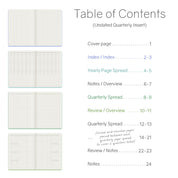 Wonderland 222 undated tracker insert table of contents showing minimalist planner spreads, including index pages, yearly overview, monthly tracker spreads, and notes pages on warm white, ultra-thin, fountain pen friendly paper.