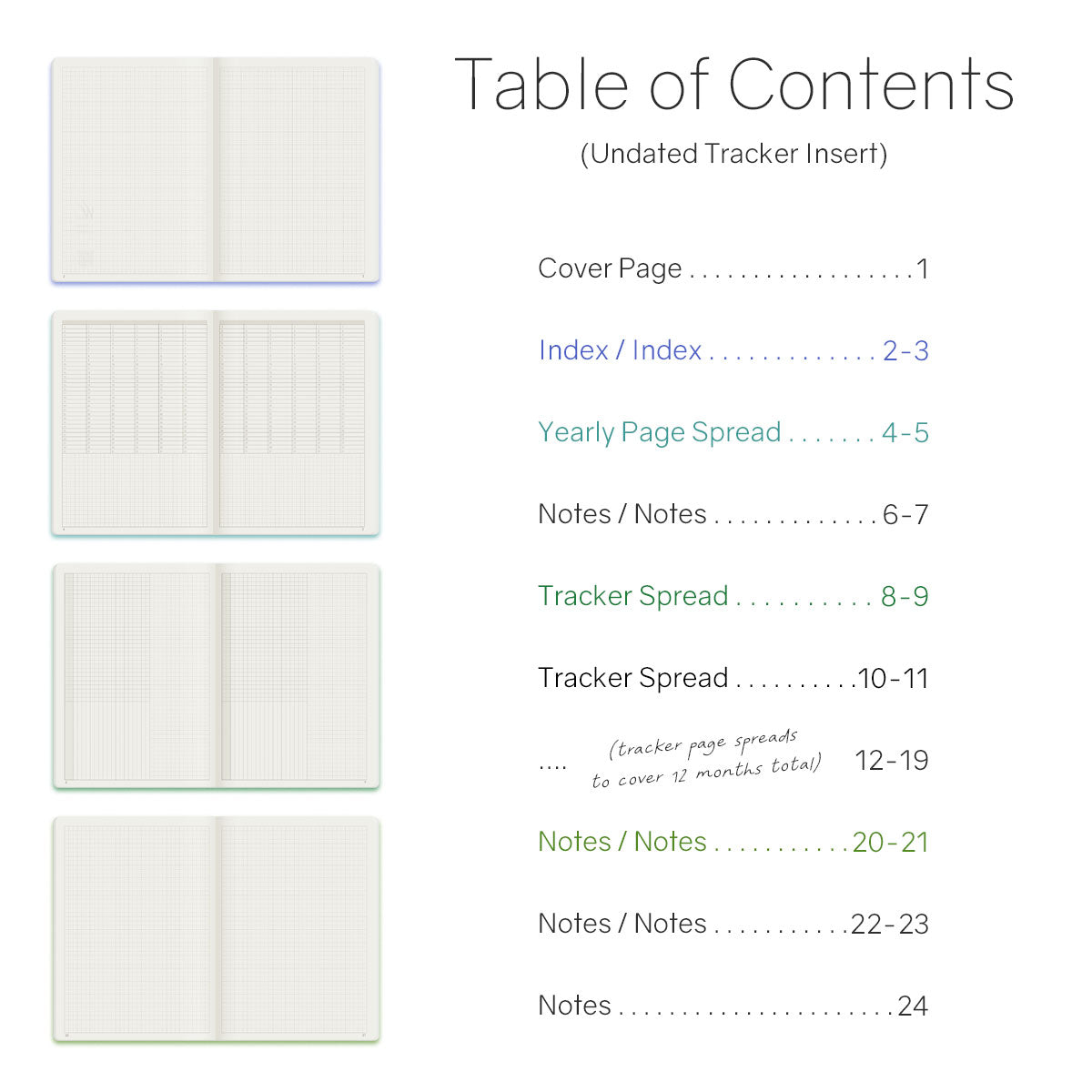 Wonderland 222 undated tracker insert table of contents showing minimalist planner spreads, including index pages, yearly overview, monthly tracker spreads, and notes pages on warm white, ultra-thin, fountain pen friendly paper.