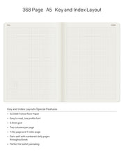 IMPERFECT | A5 Notebook (368 pages) - 2024 Edition