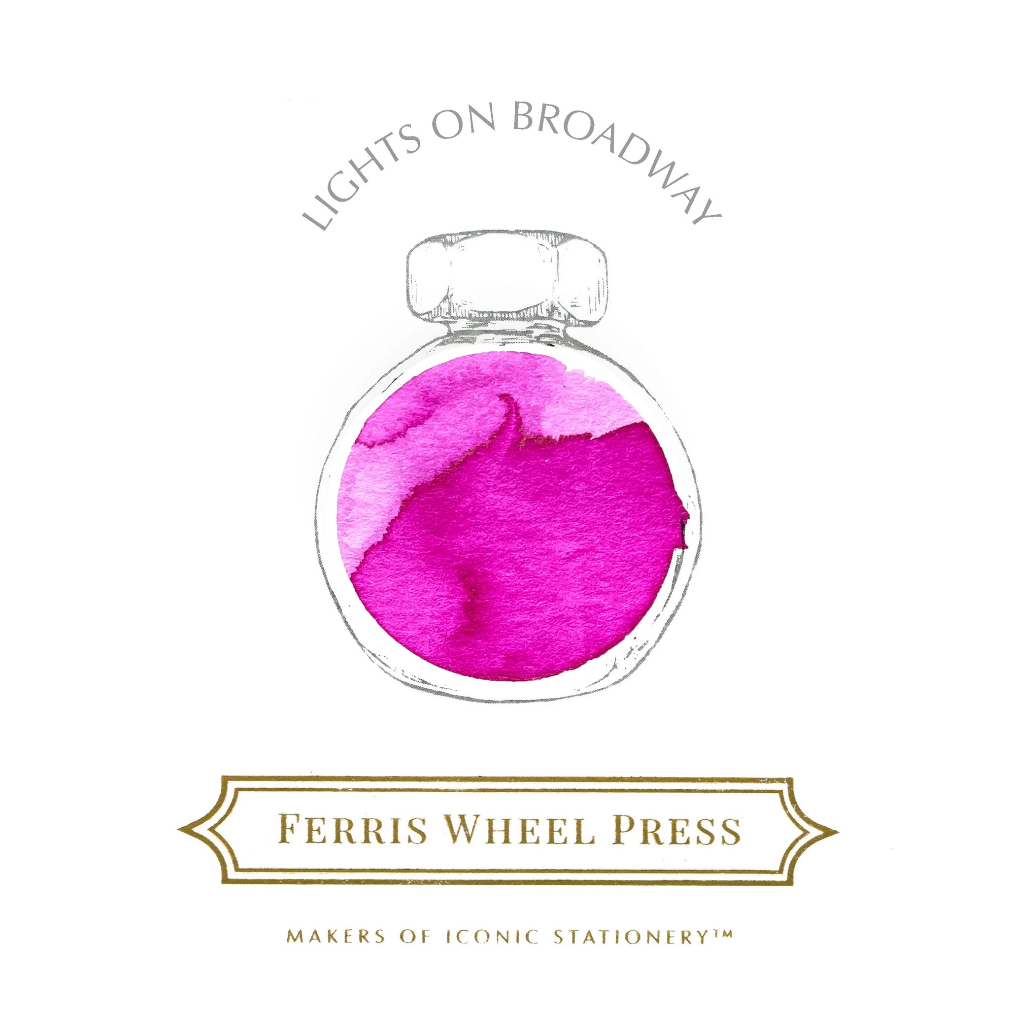 Ferris Wheel Press | Ink Charger Set | New York, New York Collection