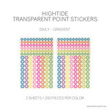 HighTide Dot Stickers