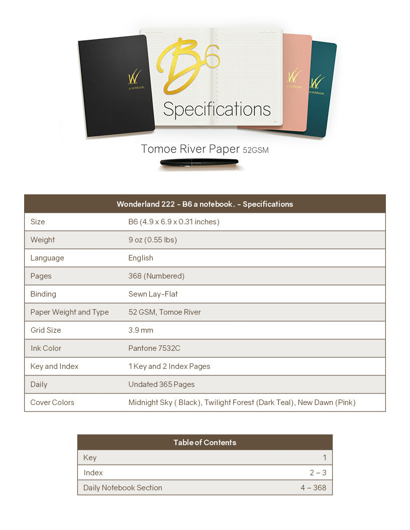 Wonderland 222 B6 notebook specification sheet featuring Tomoe River 52gsm paper and minimalist notebook layouts
